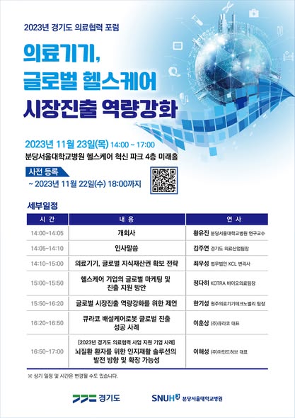 의료기기,글로벌 헬스케어 시장진출